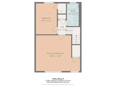 434 Belmont Avenue Waterloo IA 50701