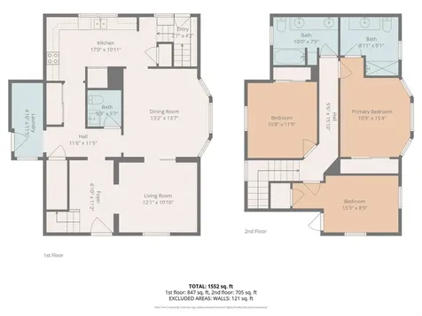 427 Iowa Street Waterloo IA 50703