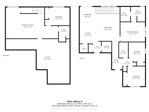 5522 Red Oak Lane Cedar Falls IA 50613