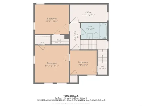 411 Saxon Street Waterloo IA 50703