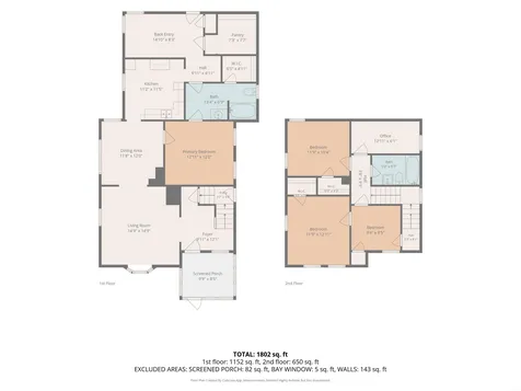 411 Saxon Street Waterloo IA 50703