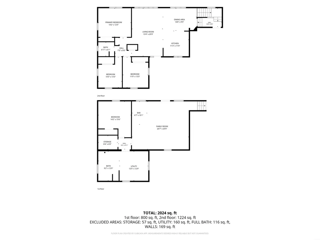 1509 W 8th Street Cedar Falls IA 50613