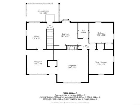 3314 Scenic Drive Cedar Falls IA 50613