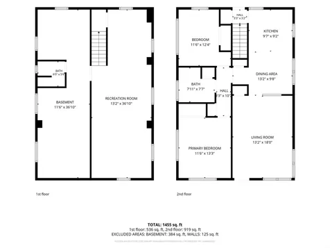 600 Evergreen Avenue Waterloo IA 50701