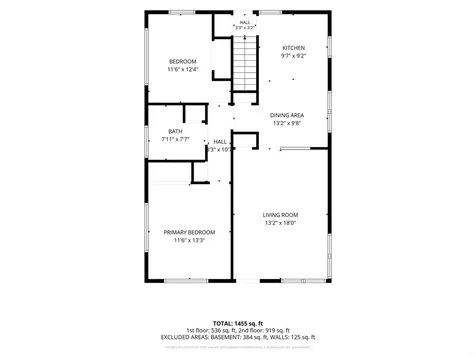 600 Evergreen Avenue Waterloo IA 50701