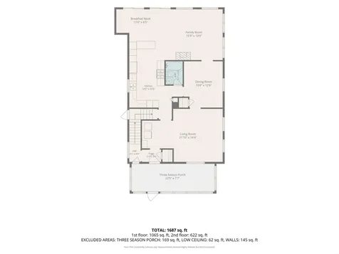 910 Walnut Street Cedar Falls IA 50613