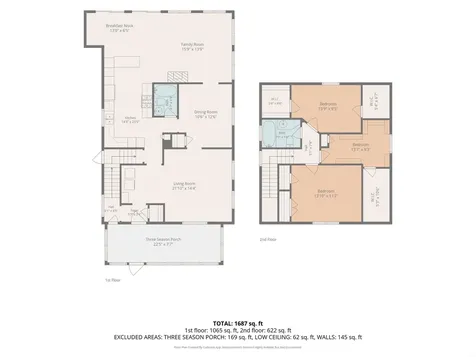 910 Walnut Street Cedar Falls IA 50613