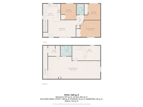 903 Heartland Hills Drive Waterloo IA 50701