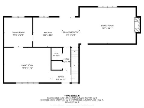 1984 Chickadee Court Waterloo IA 50701