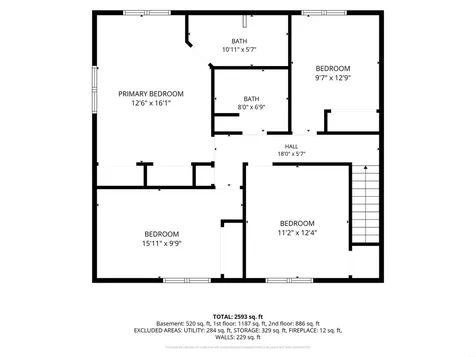 1984 Chickadee Court Waterloo IA 50701