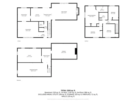 1984 Chickadee Court Waterloo IA 50701