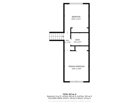 203-205 N Hackett Road Waterloo IA 50701