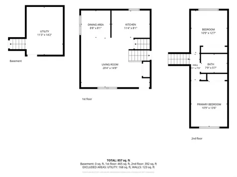 203-205 N Hackett Road Waterloo IA 50701