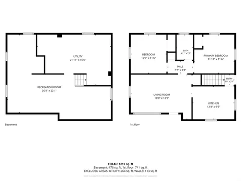 1013 Hawthorne Avenue Waterloo IA 50702
