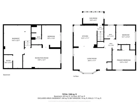 1781 Flower Street Waterloo IA 50701