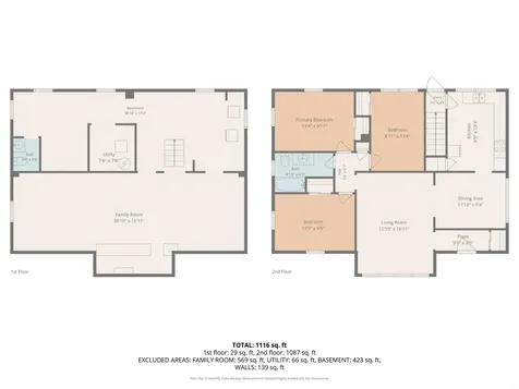 3118 Carlton Drive Cedar Falls IA 50613