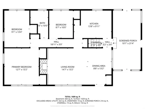 1912 Four Winds Drive Cedar Falls IA 50613