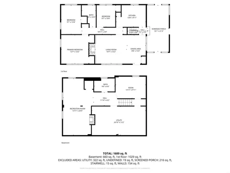 1912 Four Winds Drive Cedar Falls IA 50613