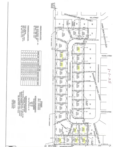 630 Schumacher Boulevard Denver IA 50622