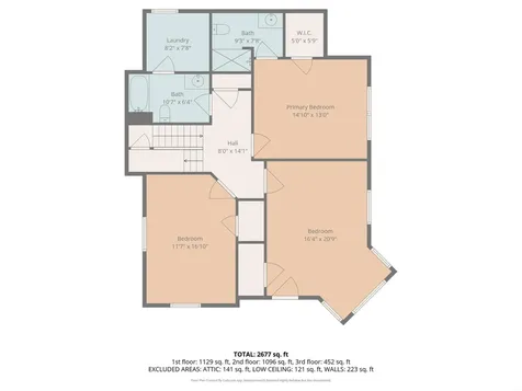 337 Almond Street Waterloo IA 50703