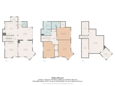 337 Almond Street Waterloo IA 50703