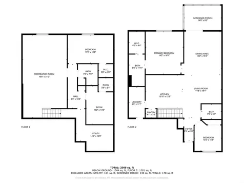 1789-7 Golf Course Boulevard Independence IA 50644
