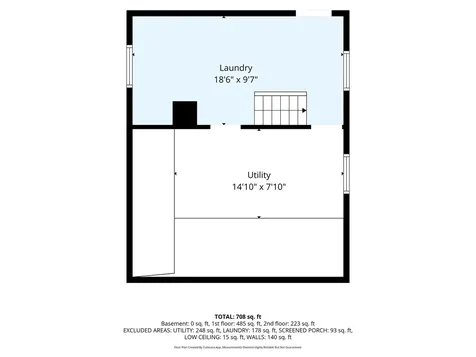 1214 2nd Muscatine IA 52761