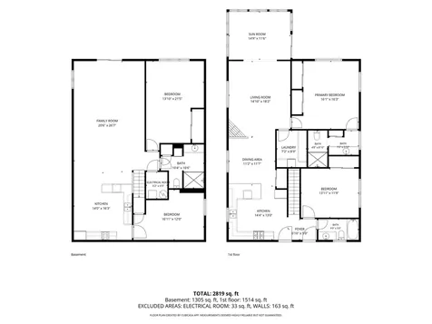 742 Clarke Dubuque IA 52001