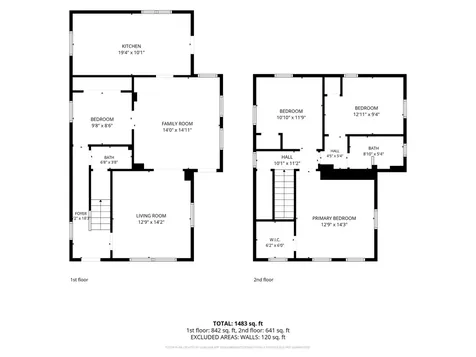 1440 Mount Pleasant Dubuque IA 52001