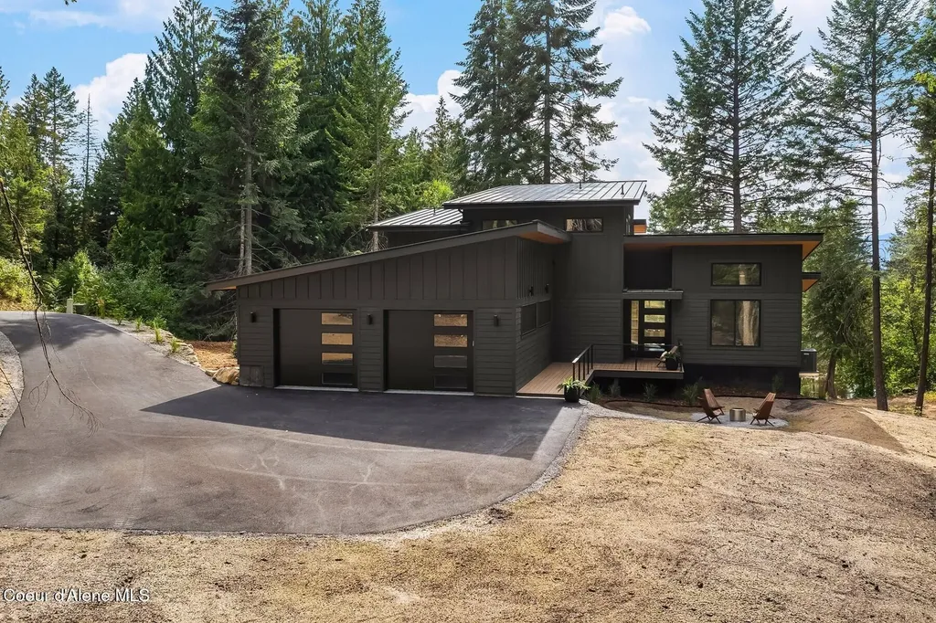 1083 S Idaho Club Drive Sandpoint ID 83864