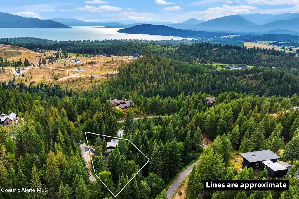 1083 S Idaho Club Drive Sandpoint ID 83864