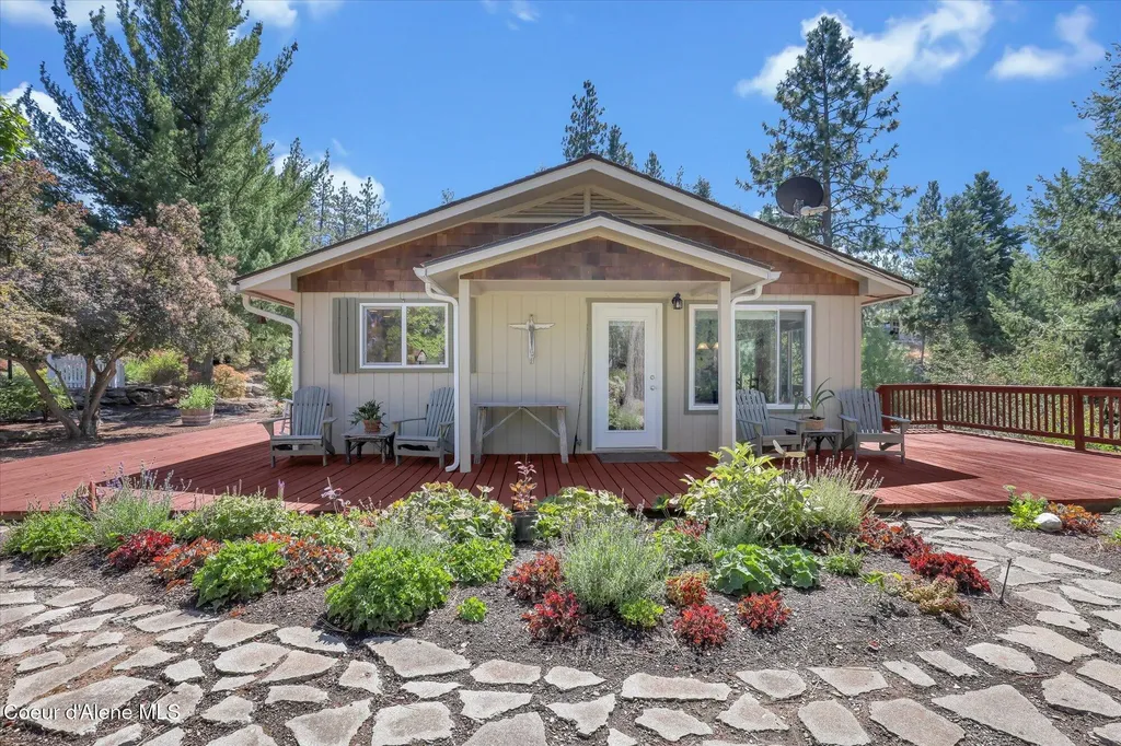 609 S Windswept Trail Post Falls ID 83854