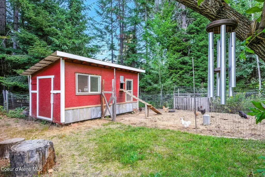 633 Old Mill Road Sandpoint ID 83864