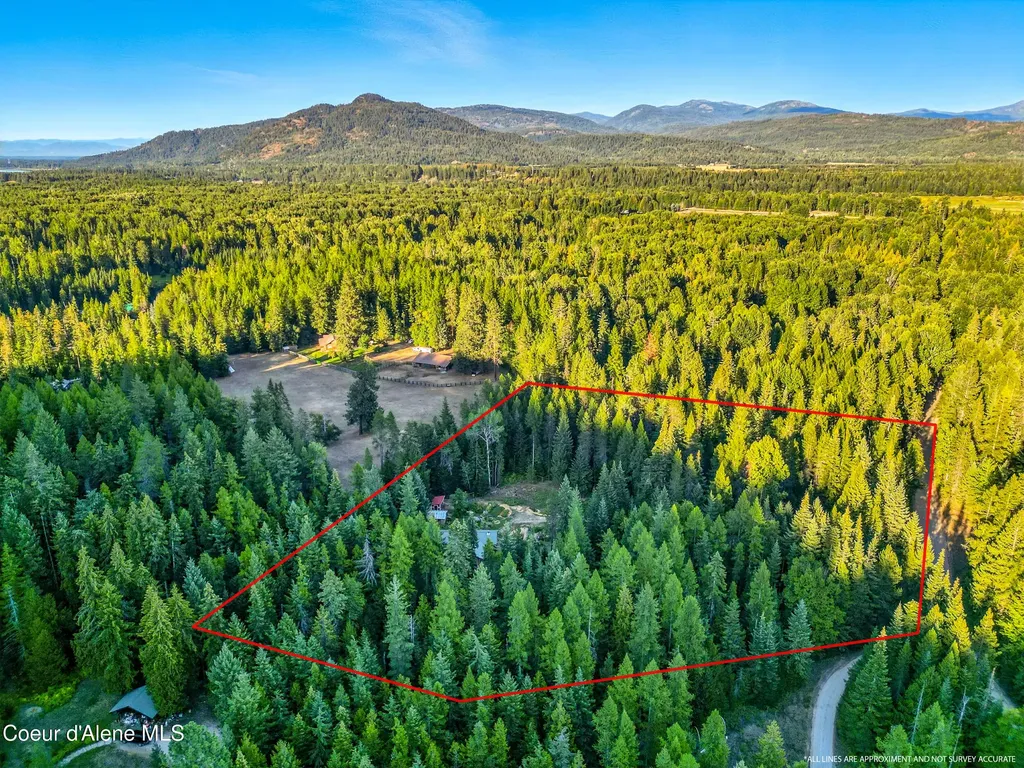 633 Old Mill Road Sandpoint ID 83864