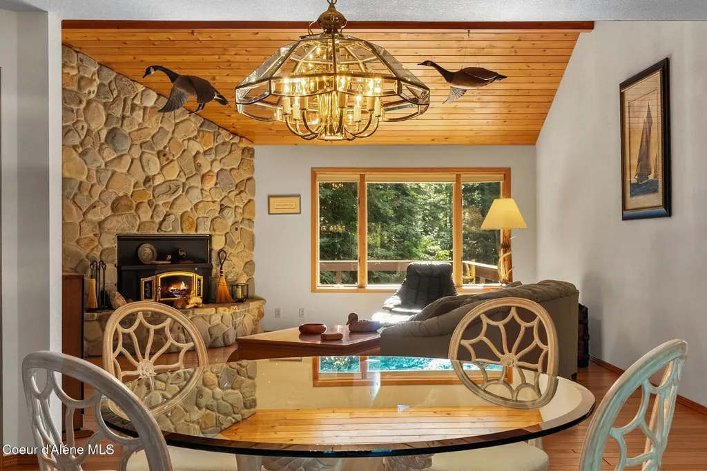 344 Upper Gold Creek Road Sandpoint ID 83864
