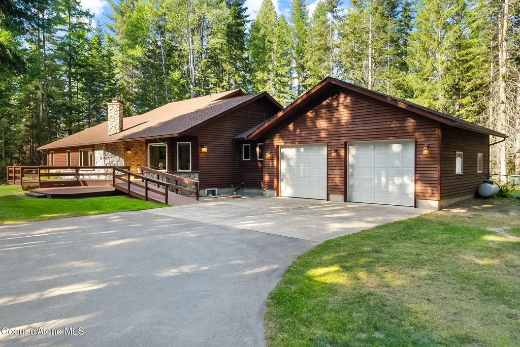 344 Upper Gold Creek Road Sandpoint ID 83864