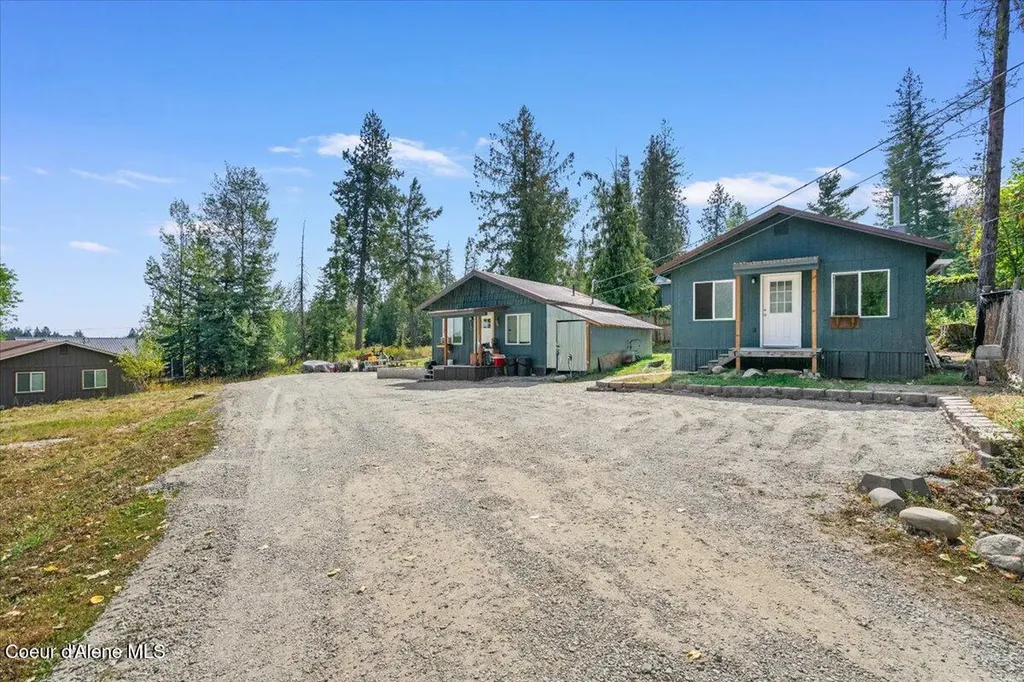817 Upland Drive Sandpoint ID 83864