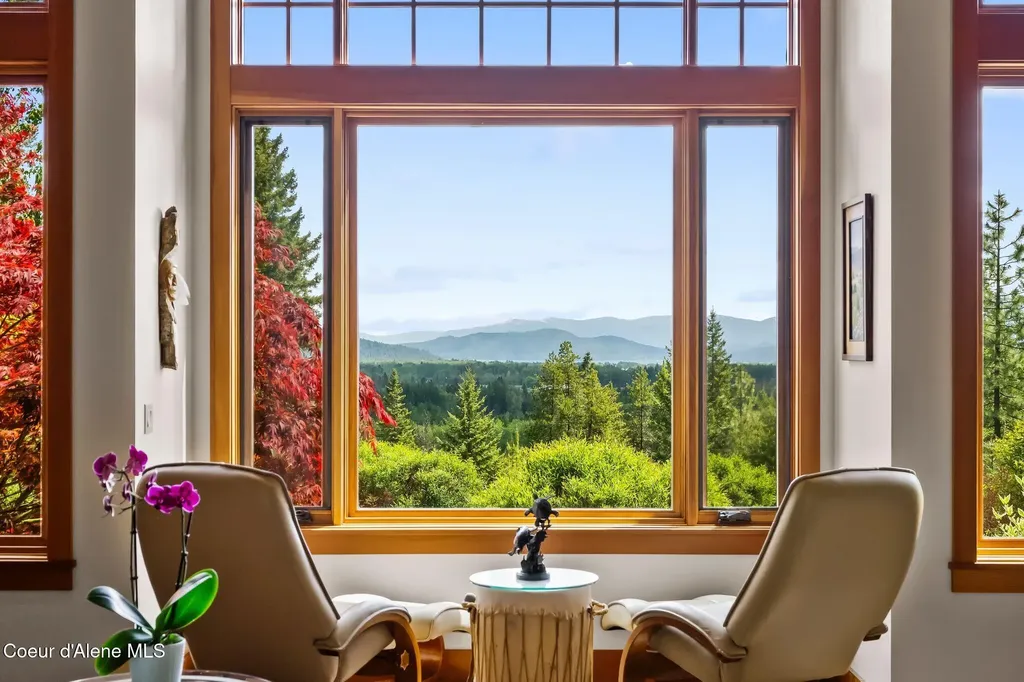 294 Rincon Drive Sandpoint ID 83864