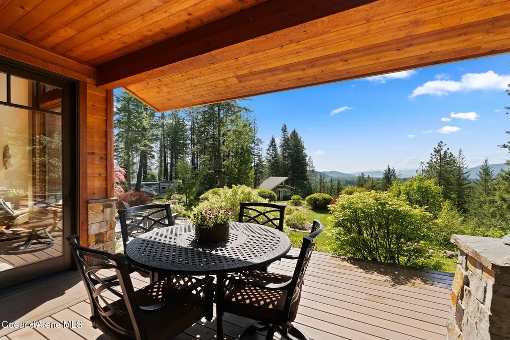 294 Rincon Drive Sandpoint ID 83864