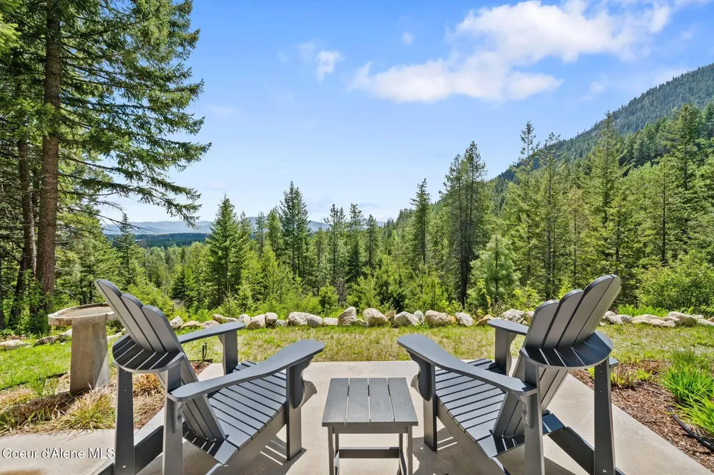 294 Rincon Drive Sandpoint ID 83864