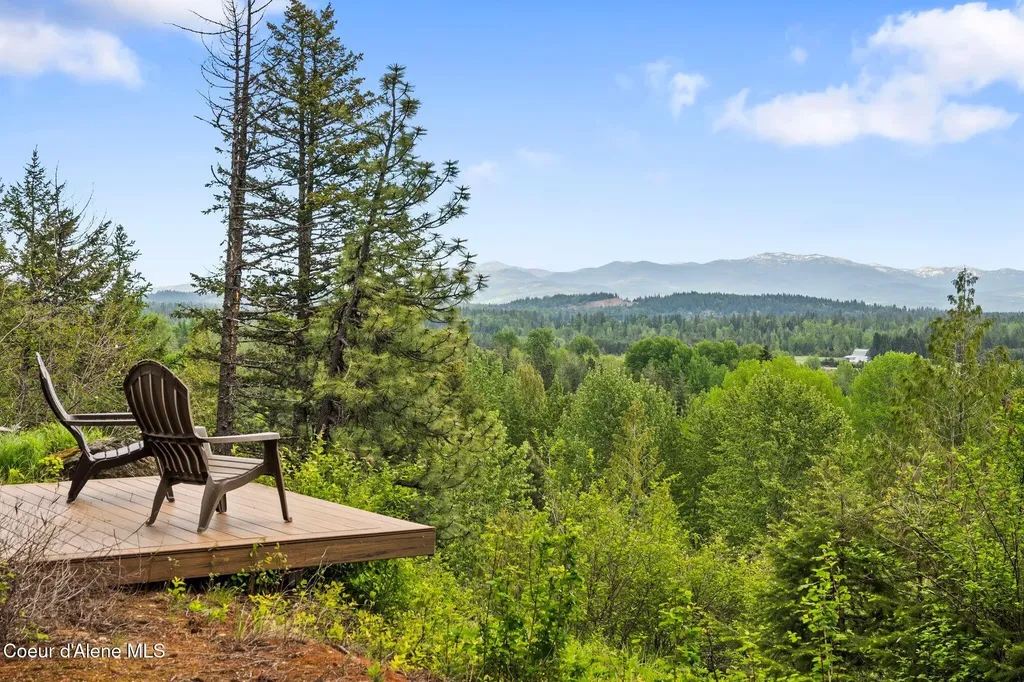 294 Rincon Drive Sandpoint ID 83864