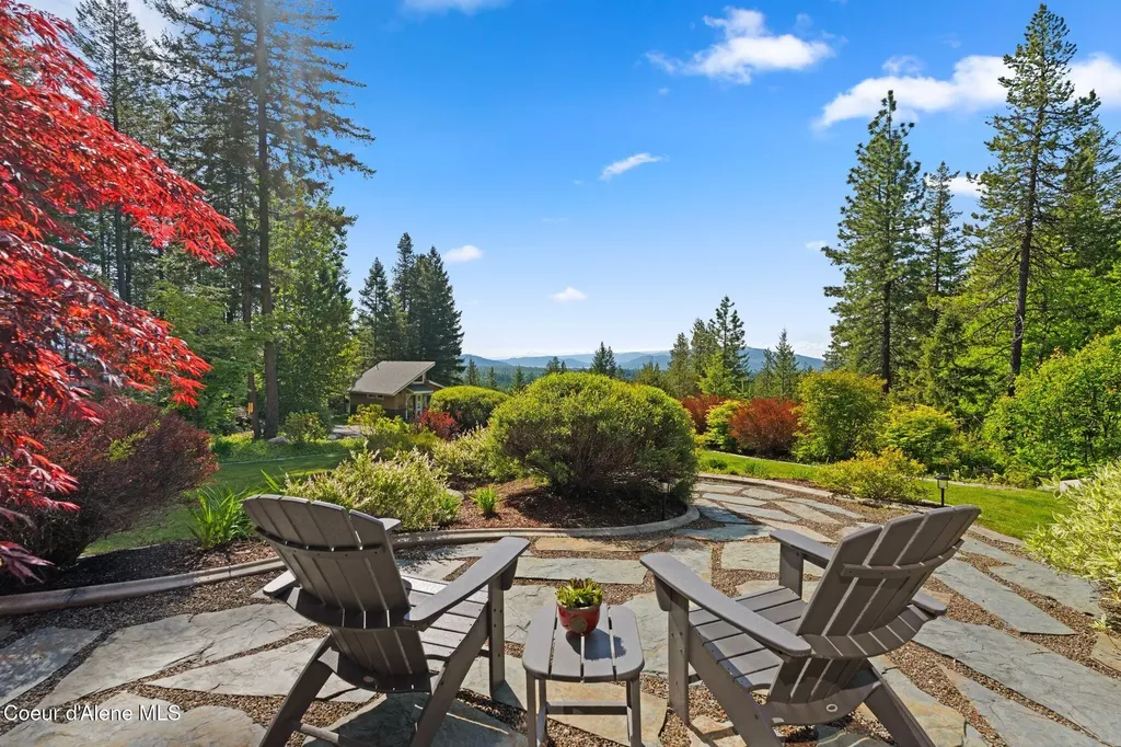 294 Rincon Drive Sandpoint ID 83864