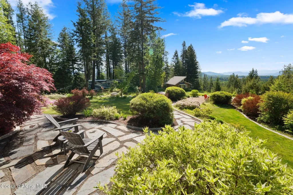 294 Rincon Drive Sandpoint ID 83864