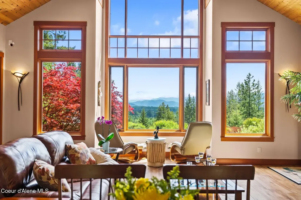 294 Rincon Drive Sandpoint ID 83864