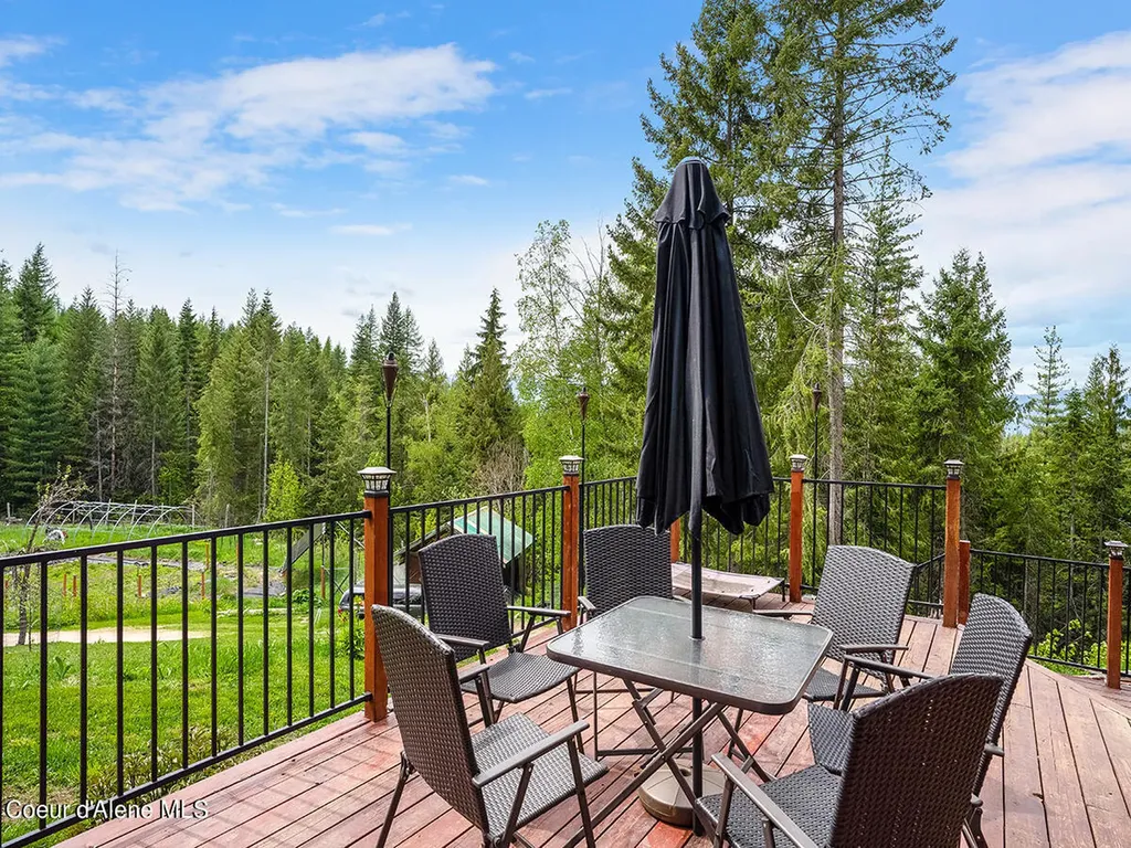 1155 Gold Creek Ridge Road Sandpoint ID 83864