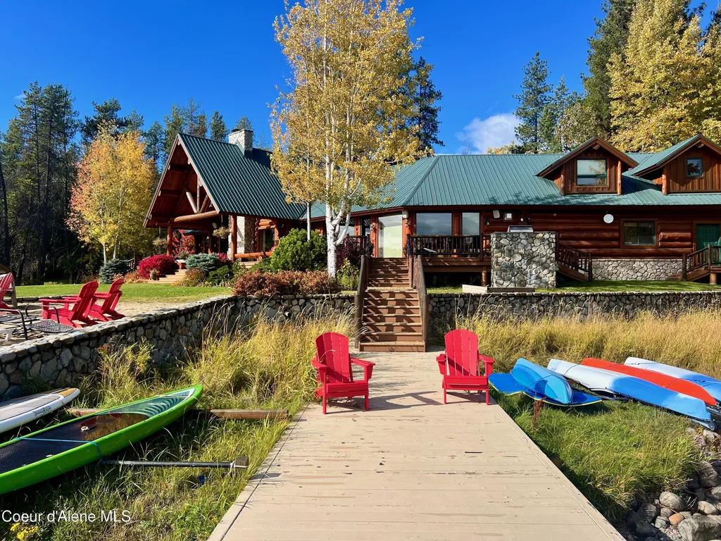 271 W Shore Lane Sandpoint ID 83864