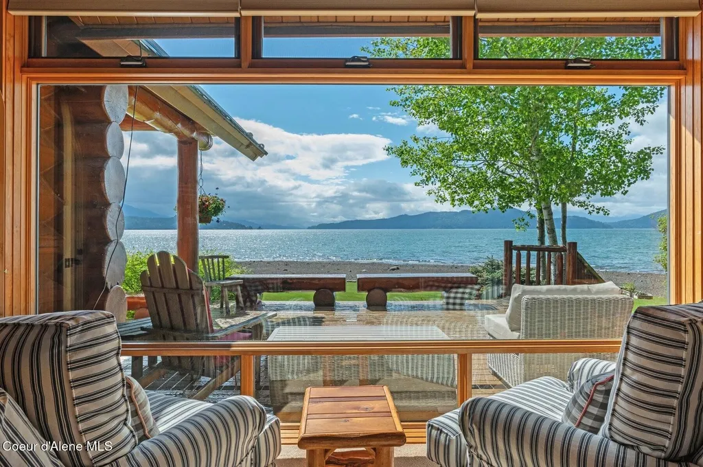 271 W Shore Lane Sandpoint ID 83864