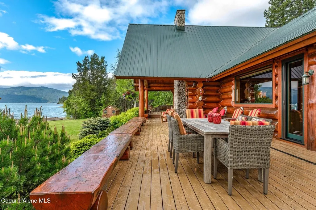 271 W Shore Lane Sandpoint ID 83864