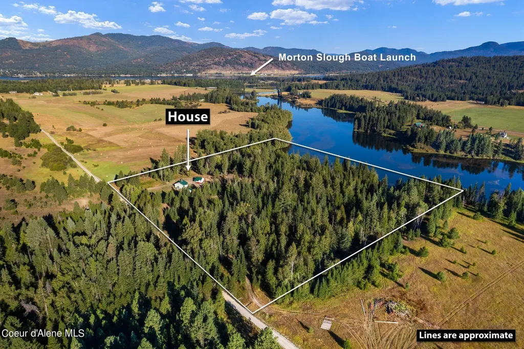 315 Wildberry Lane Sagle ID 83860