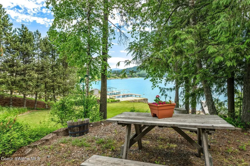 212 Ponder Point Drive Sandpoint ID 83864